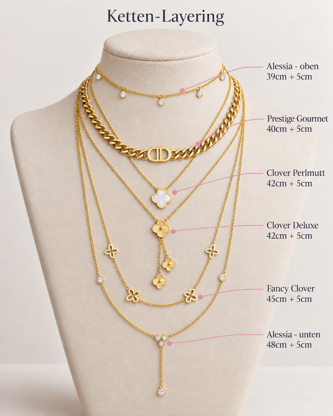 Ketten Layering.png